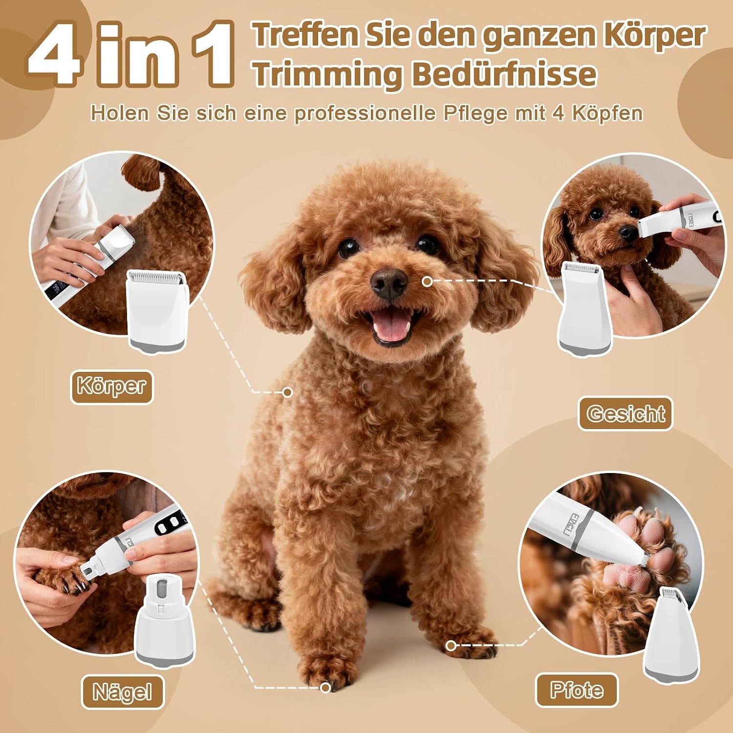 ETACCU Profi Hundeschermaschine 4 in 1 Mit Krallenschleifer, Akku Tierhaarschneider Für Hunde Und Katzen, Leiser Hundetrimmer Mit Led-Anzeige, Keramikklinge, USB-C, Fellpflege Set