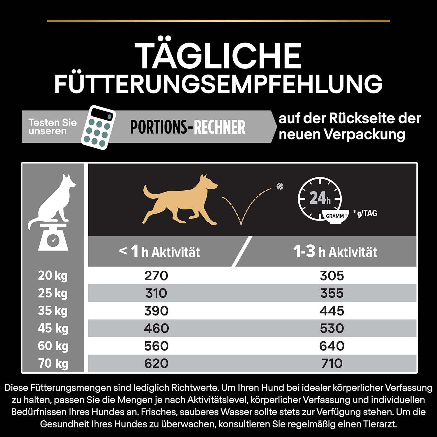Pro Plan Medium Adult Sensitive Digestion, Hundefutter Trocken, Reich an Lamm, 1Er Pack (1 X 3 Kg)