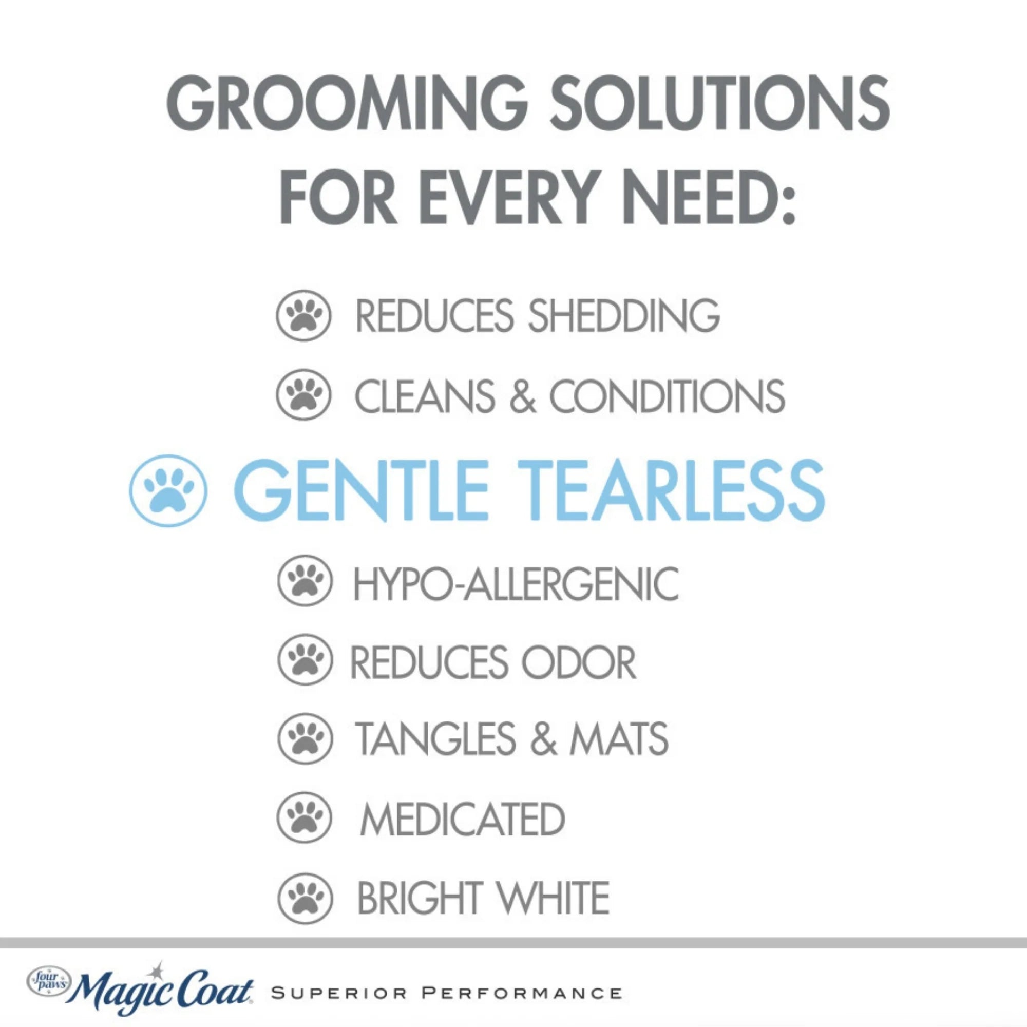 Magic Coat Gentle Tearless Puppy Shampoo Baby Powder, 1Ea/16 Oz 1 Ct