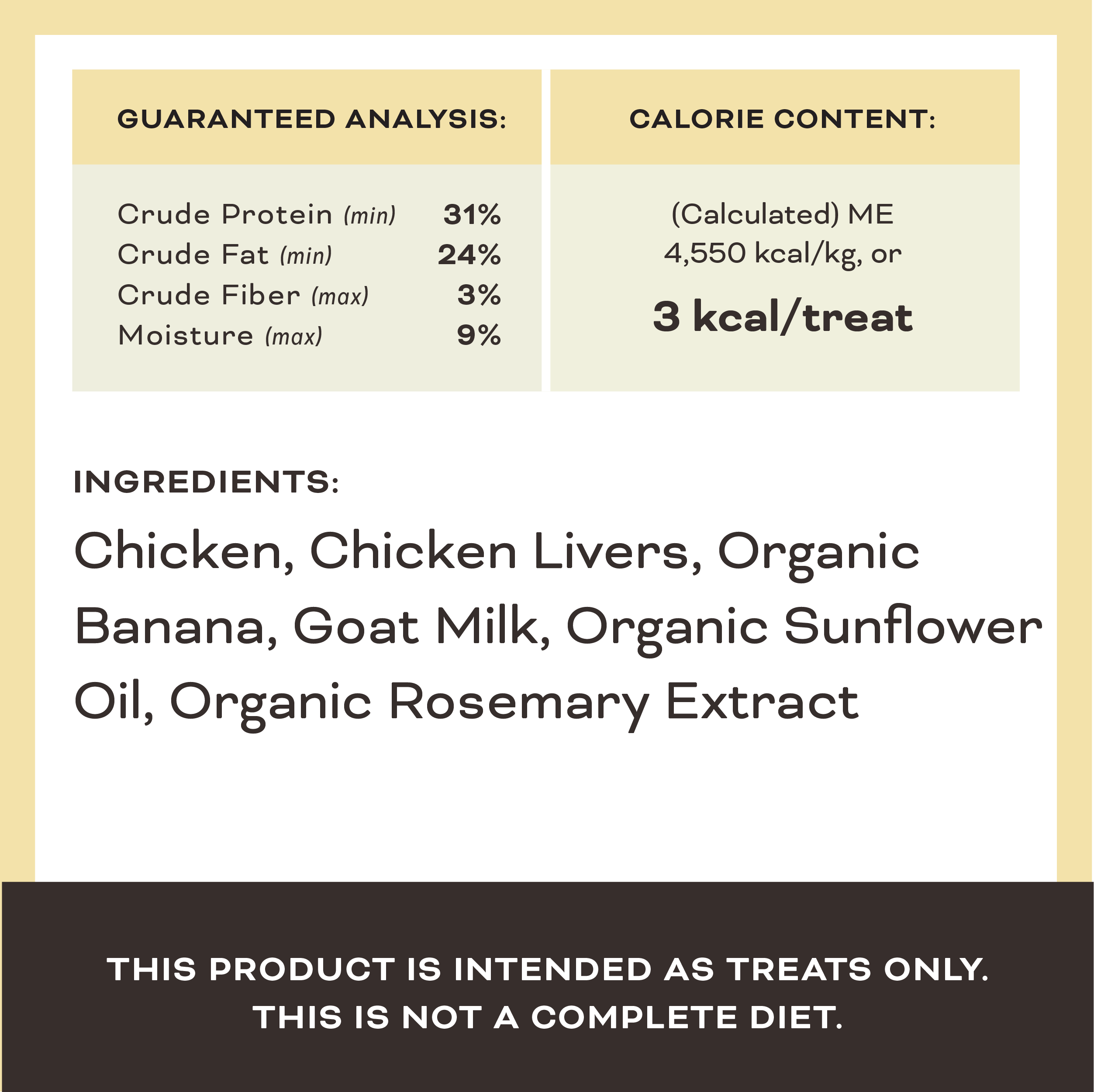 Freeze-Dried Raw Dog Treats - Peelin’ Fantastic
