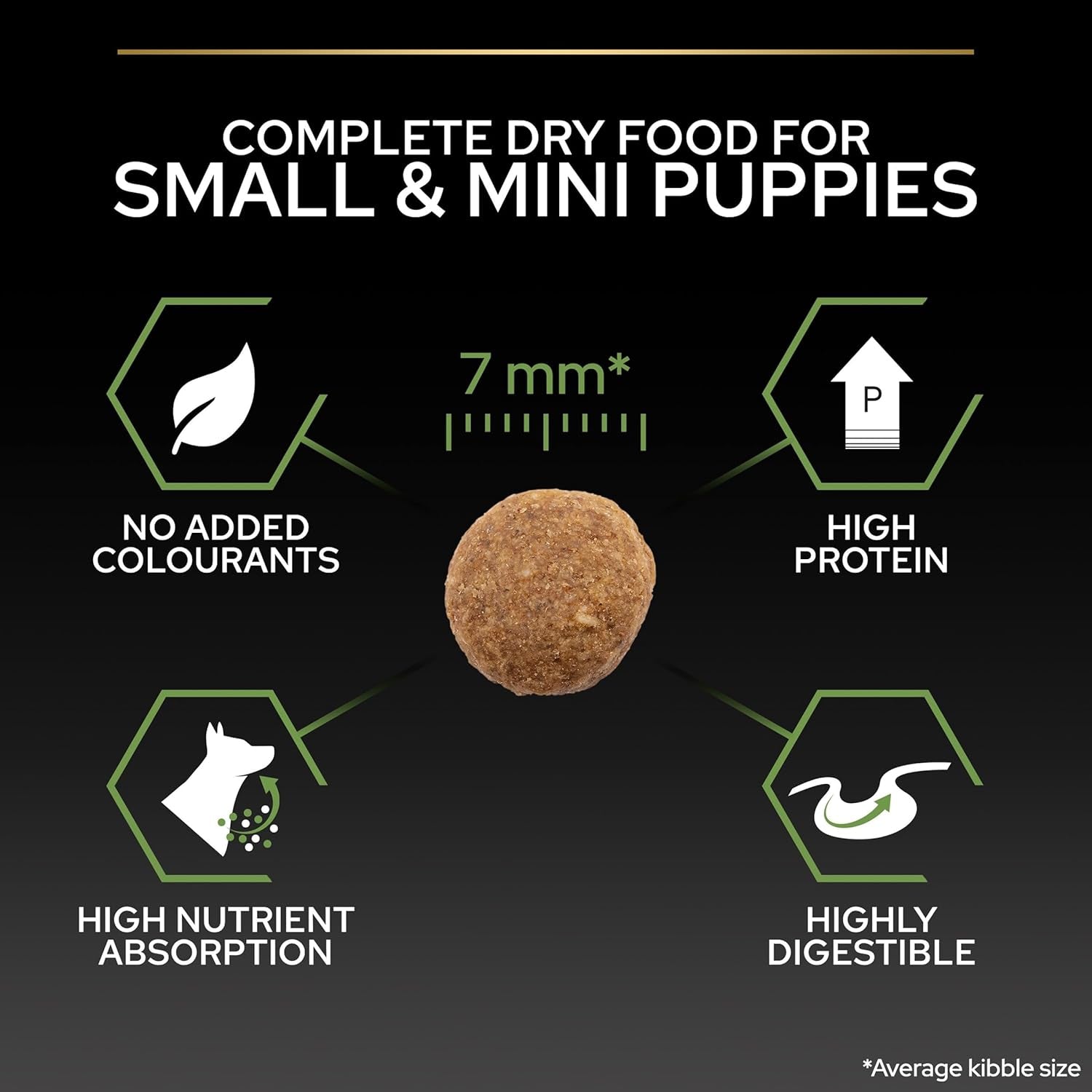 Pro Plan Small Und Mini Puppy Healthy Start, Welpenfutter Trocken, Reich an Huhn, 1Er Pack (1 X 3 Kg)