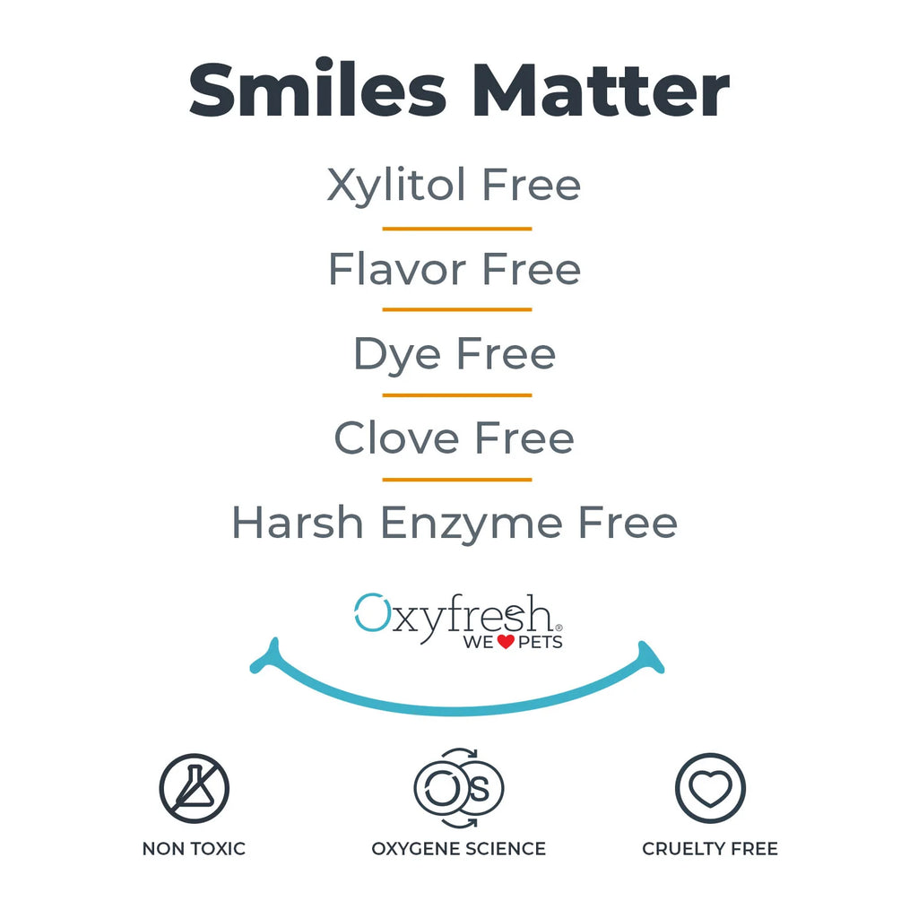 Premium Pet Toothpaste - Best Way to Clean Pet Teeth & Remove Plaque