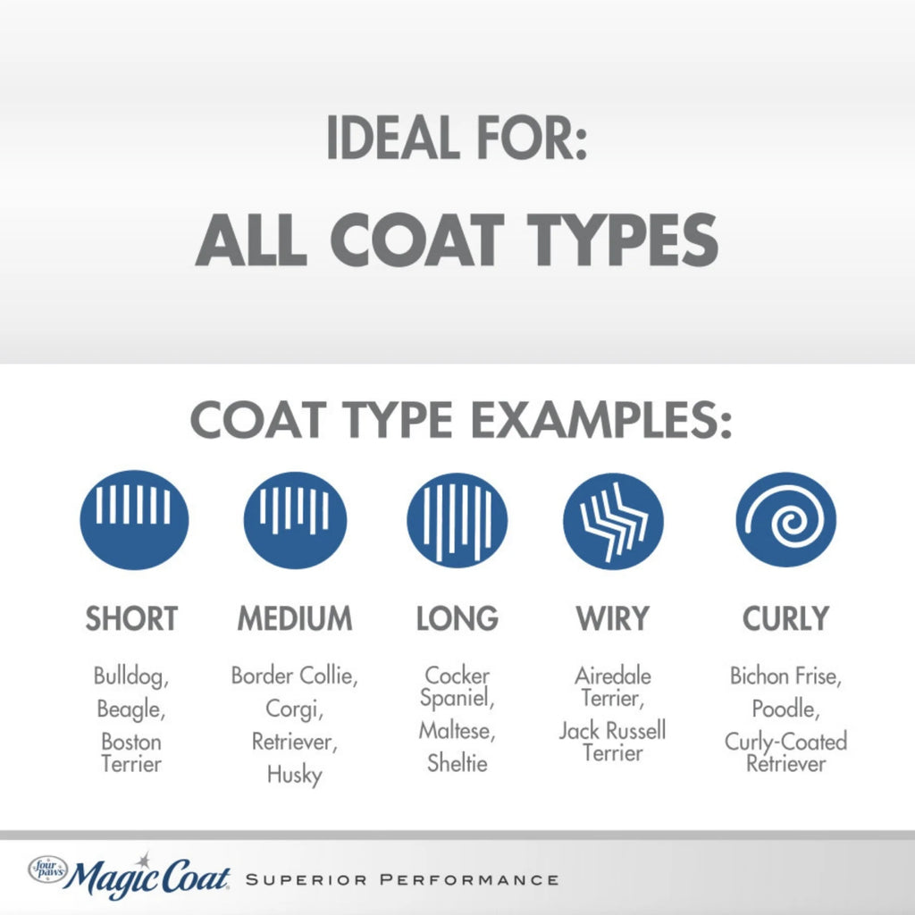 Magic Coat Cleanse Conditions 2In1 Dog Shampoo and Conditioner Calming Water, 1Ea/16 Oz 1 Ct