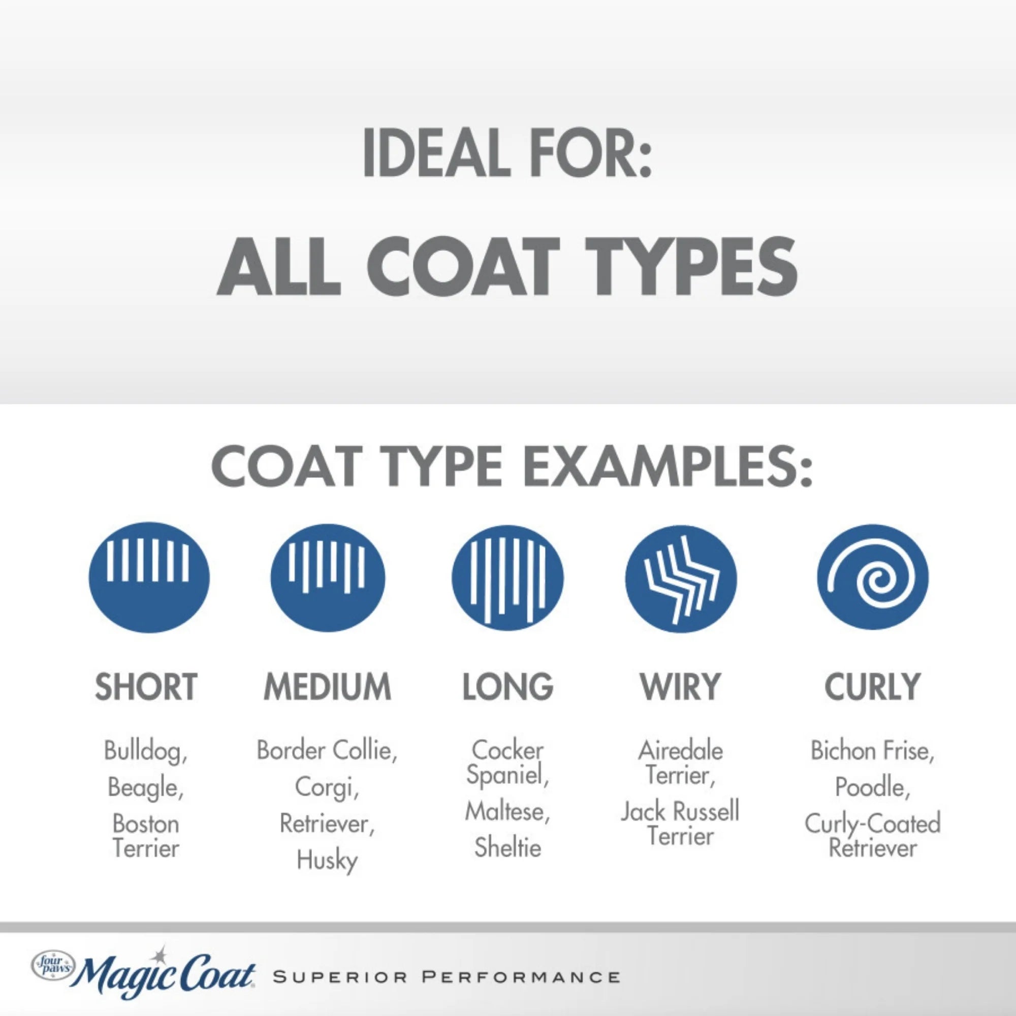 Magic Coat Cleanse Conditions 2In1 Dog Shampoo and Conditioner Calming Water, 1Ea/16 Oz 1 Ct